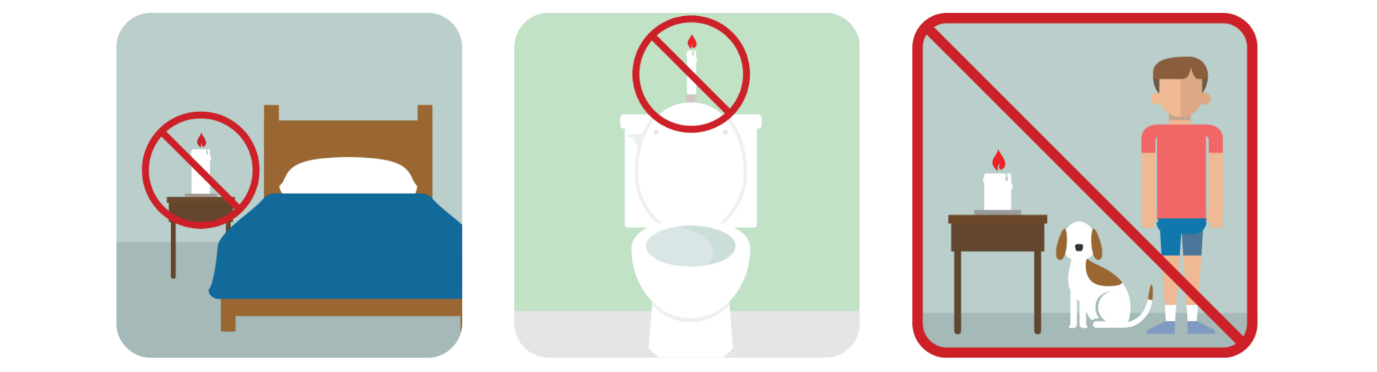 A cancel sign over a lit candle placed on top of an open toilet lid.