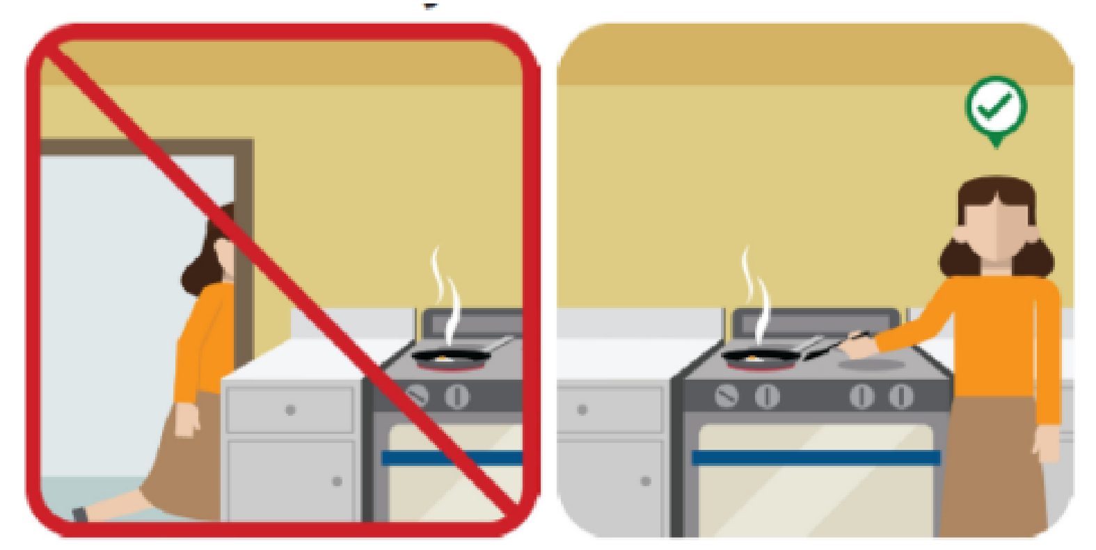 A cancel over a person leaving a hot stovetop unattended. A check mark over a person monitoring the hot stovetop.