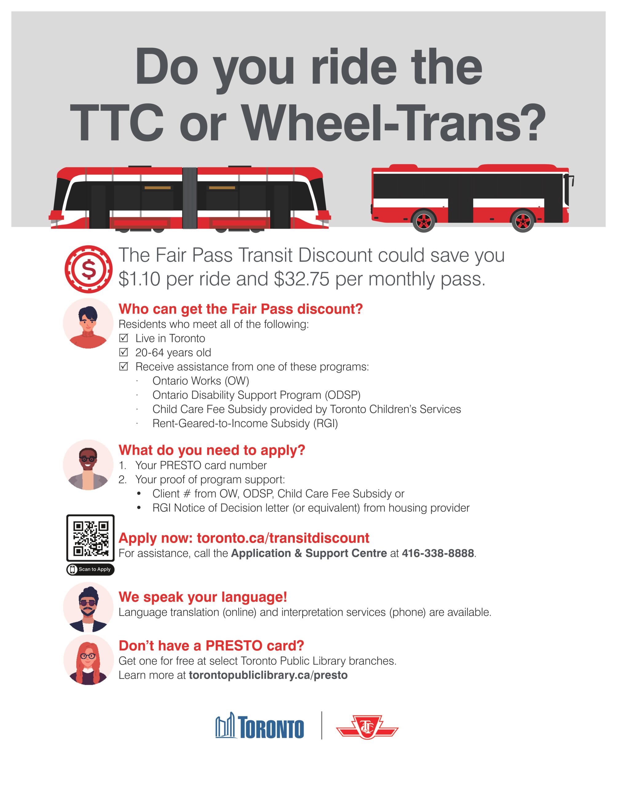 A poster that describes how people can save $1.10 per ride or $32.75 per monthly pass on the TTC or Wheel-Trans. The full text of this poster is on the webpage.
